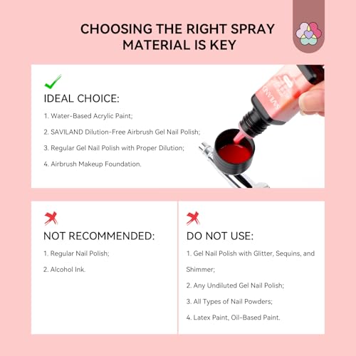SAVILAND 25PSI Super-Stable Airbrush for Nails Air Brush Machine Pink - color: Pink