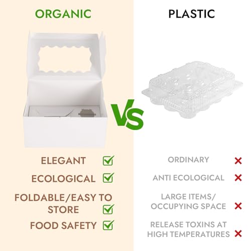 JCD 16 Packs Bento Cake and Cupcake Clear Lid with 2 Cupcake Holes - Cake and Cupcakes Boxes - Pastry Sweets Bento Box with Cupcake Insert for Family Birthday Party Mother's day(1+2/16Pcs) - size: White 1+2/16Pcs