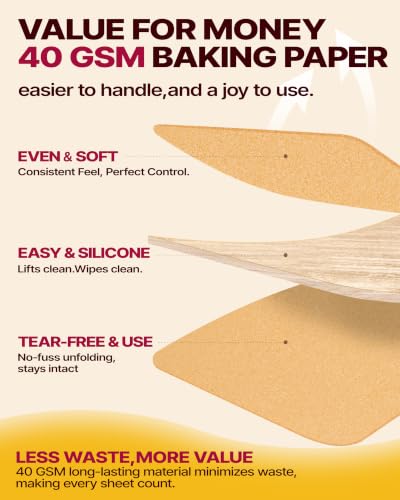 Katbite Lotus Tulip Cupcake Liners 200PCS, Premium Parchment Baking Liners