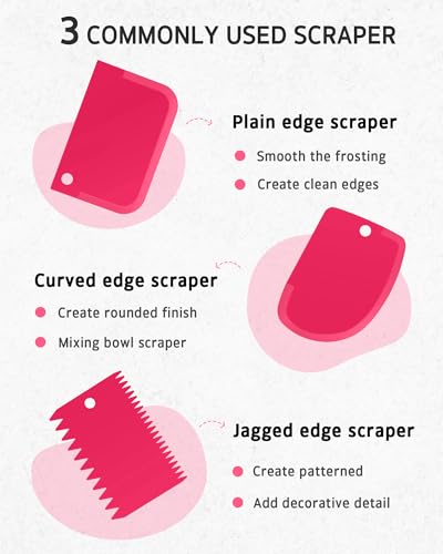 Syntus 65 PCs Cake Decorating Kit with Cake Stand, Cake Baking Supplies - color: Rose Pink