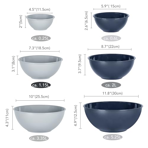 BoxedHome BPA Free Plastic Round Mixing Bowl with Lids, 12 Pack Nesting Bowls with Lids Set, Microwave and Dishwasher Safe Prep & Serving Bowls Great for Mixing, Baking, Serving (Haze Blue, 12pcs) - color: Haze Blue