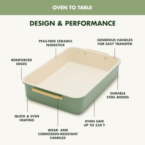GreenPan Bakeware 13" x 9" Nonstick Rectangular Cake Pan, Sage Green - color: Sage Green, size: 13" x 9" Rectangular Cake Pan