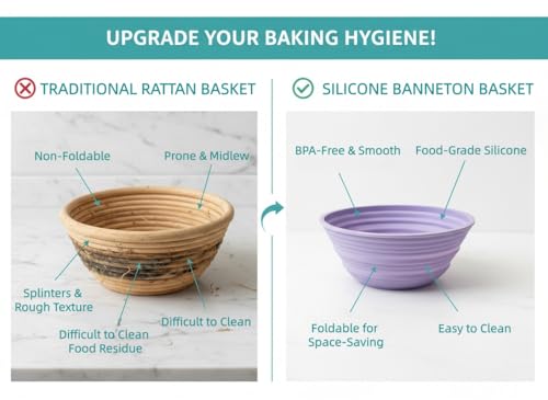 Foldable Silicone Banneton Bread Proofing Baskets 2 Pcs 9 Inch Round Non-Stick Proofing Bowl Baking Basket Oven and Dishwasher Safe, Easy to Clean, Making-BPA Free (Yellow and Purple)