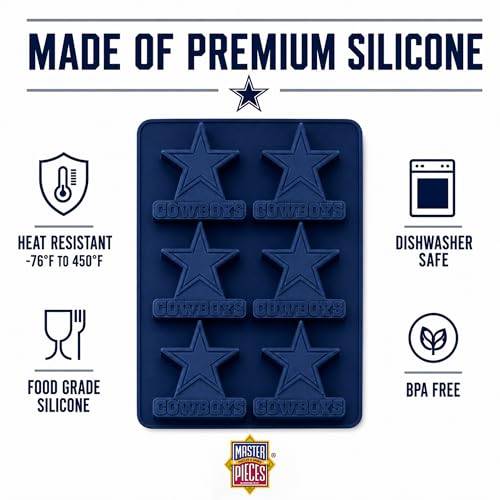 FanPans NFL Dallas Cowboys Silicone Muffin Pan - Dishwasher Safe, Great Dallas Cowboys Gifts for Men - style: Dallas Cowboys