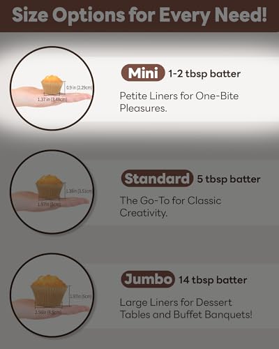 Bake Choice 400pcs Black Mini cupcake liners for baking, mini muffin liners - size: Mini
