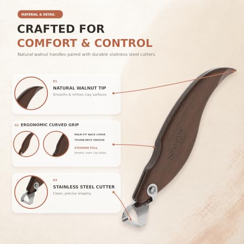 Sthmeyue Pottery Handle Making Tools, 5-Piece Walnut Wood Set for Clay Mugs