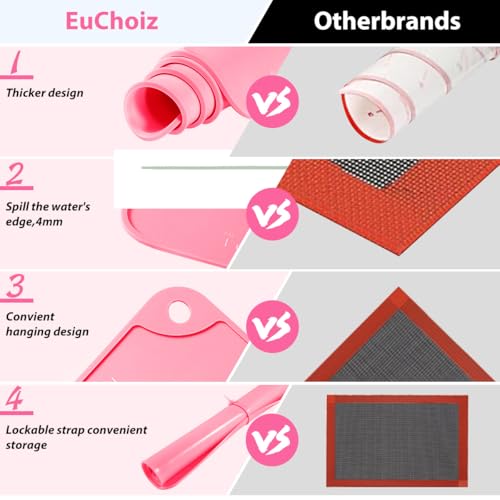 Silicone Pastry Non Stick Baking Mat 24"*16" Dough Rolling Edge Heightening - color: Pink, size: 24"L x 16"W