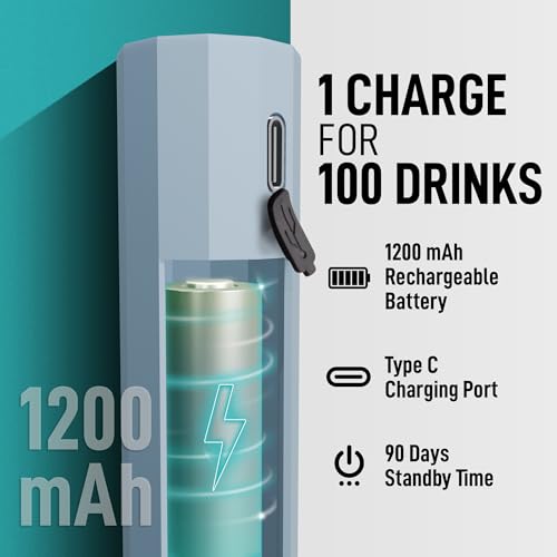 Zulay Froth N Go Milk Frother – Rechargeable 3-in-1 Handheld Frother Wand with Travel Case & USB-C Charger – Single, Double & Egg Whisk for Latte, Cappuccino, Matcha, Protein Shakes - Dove Cloud - color: Dove Cloud, size: Rechargeable Frother