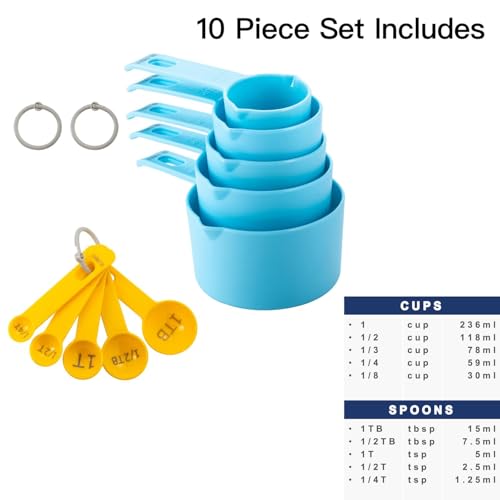 Easy to Read Measuring Cups & Spoons Set for Visually Impaired, Stackable Cups and Spoons, Nesting Measure Cups