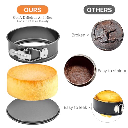 4.8 Inch Mini Springform Pans with Removable Bottom for Baking, Round,8 Pcs