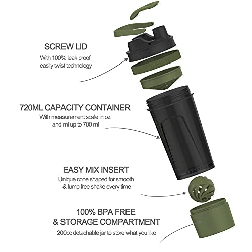 Artoid Sports Protein Shaker Bottle, 24-Ounce, Dual Mixing Technology, BPA Free, Black/Moss Green - color: Black/Moss Green