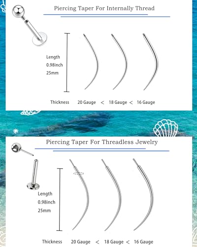Piercing Taper Piercing Ball Grabber Tool Kit 14G 16G 18G and 20G Piercing Taper Insertion Tools for Flat Back Internal,External,Threadless Piercing Jewelry - style: Grabber&Tapers&Clamps