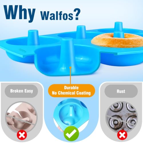 Walfos Silicone Donut Mold - Non-Stick Silicone Doughnut Pan Set, Heat Resistant, Make Perfect Donut Cake Biscuit Bagels, BPA FREE and Dishwasher Safe, Set of 2 - color: Blue&Grass Green, size: 3 Inch Diameter