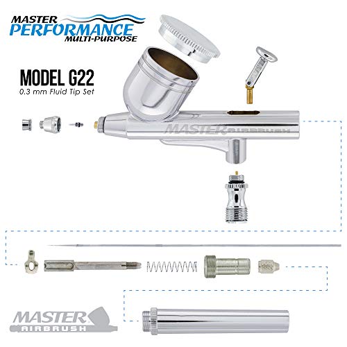 Master Airbrush Cake Decorating Air Brush Kit with Air Compressor