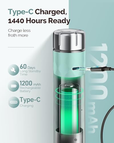 Maestri House LunaFro 2.0 Rechargeable Milk Frother, Stepless Speed Control