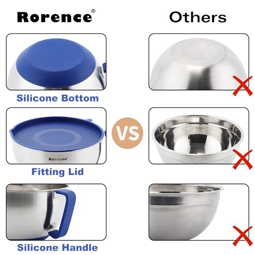 Rorence Stainless Steel Mixing Bowls Set with Lids,1.5,3 & 5 Qt,Blue - color: Blue, size: 3 piece