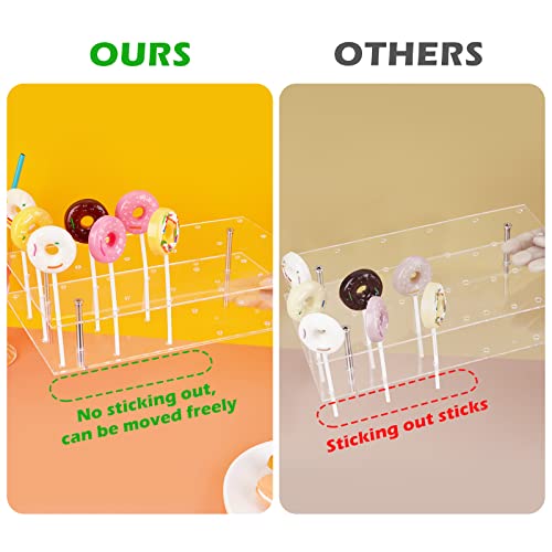 NiHome Rectangle Cake Pop Stand 24 Holes Acrylic Lollipop Holder Clear