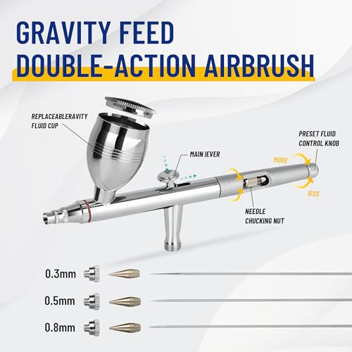 Timbertech Multi-Purpose Airbrush Set, AG-183K Dual-Action Gravity Feed Airbrush Kits with 0.3/0.5/0.8mm Needles, 2/5/13CC Fluid Cup for Cake Decorating, Painting, Tattoo, Models Art