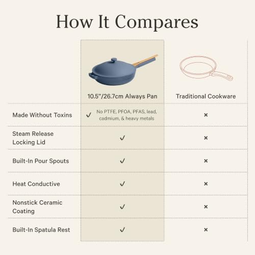Our Place Always Pan 2.0, 10.5" Ceramic Nonstick Pan, 2.6 Qt - color: Blue Salt, size: 10.5"