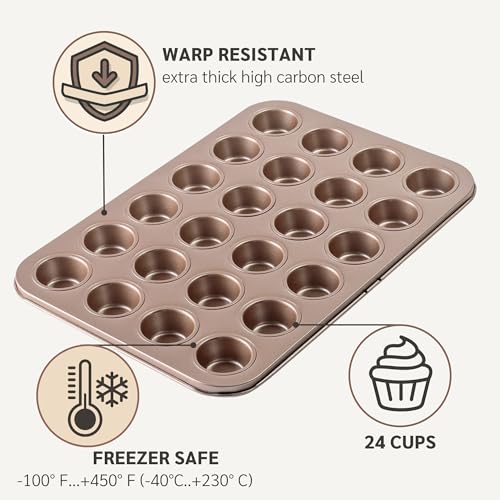 HAPPIELS 24 Cup Mini Muffin Pan Nonstick, PFOA & BPA Free - style: Mini Muffin Pan