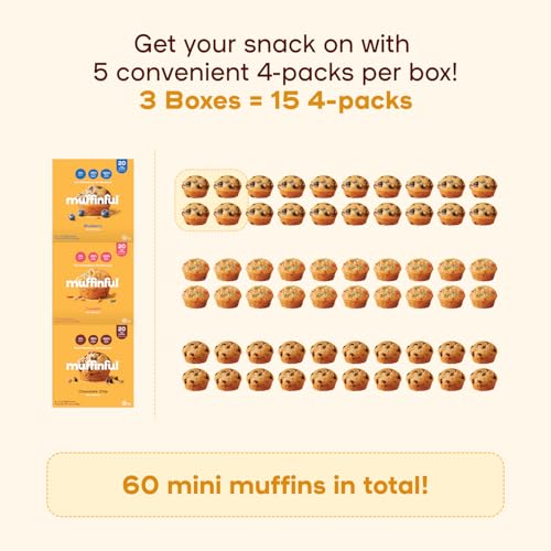 Muffinful Variety Mini Muffins Snack Packs, 15 4-Packs