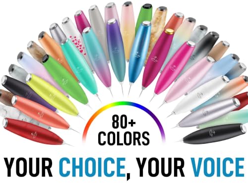 Zulay Kitchen Powerful Milk Frother Wand With Duracell Batteries - Ultra Fast Handheld Drink Mixer - Electric Whisk Foam Maker for Coffee, Lattes, Cappuccino & Matcha - Double Whisk - Caribbean Aqua - color: Turquoise Caribbean, size: Double Whisk + Batte