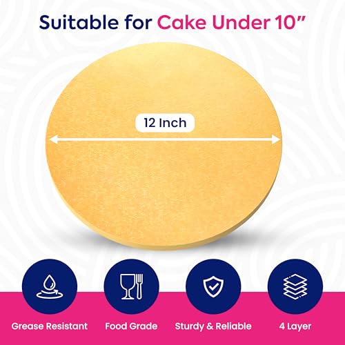 RICCLE Cake Boards - 12 Inch Cake Drum - Smooth-Edged Pack of 6 Cake Drums - Sturdy Cake Boards Round - Bend Resistant Multi-Layered Cake Base for Minimalist Displays (Gold) - color: Gold