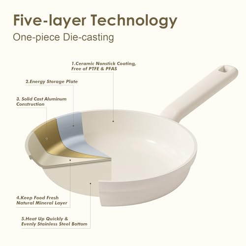 SENSARTE Ceramic Nonstick Pots and Pans Set, 17pcs Nontoxic Cookware Set - color: Creamy White