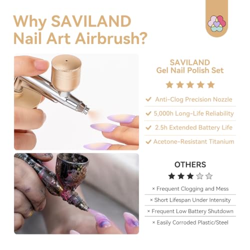 SAVILAND Airbrush for Nails 30PSI LCD Display Nail Airbrush Machine Gold - color: B-Gold