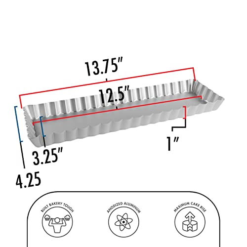 Fat Daddio's PFT-1375 Rectangle Fluted Tart Pan, 13.75 x 4.25 Inch - size: 13.75 x 4.25 Inch