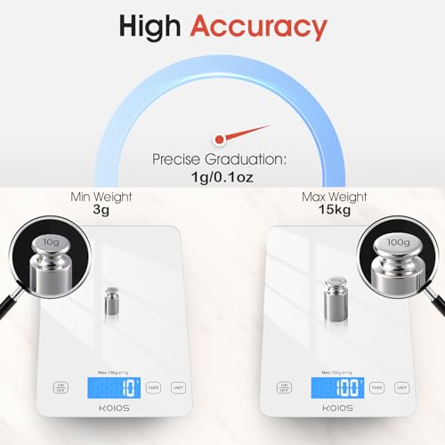 KOIOS 33lb Kitchen Scale 0.1oz Precision,Batteries & USB-C Charging(White) - color: White