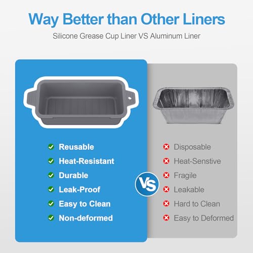 2 PCS Silicone Grease Cup Liners for Blackstone 36 28 22 17 Inch Griddle,Reusable Grease Catcher Cup Liner Grill Grease Tray,Durable Drip Pans Blackstone Griddle Accessories,Grey - color: Gray