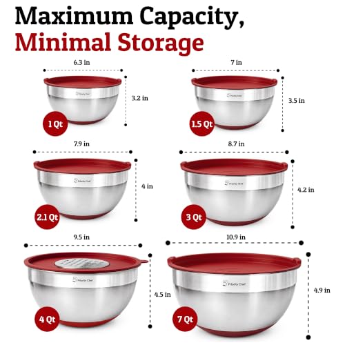 6pc Stainless Steel Mixing Bowls with Lids Set, 7 Qt, Red - color: Red