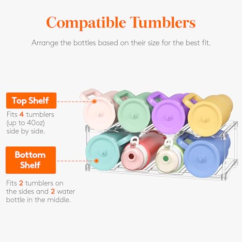 Lifewit Stackable Water Bottle Organizer, Clear Tumbler Holder for Cabinet - size: 2 Tier