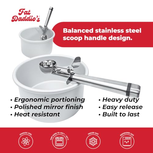 Fat Daddio's SCTP-40 Stainless Steel Cookie Scoop, No. 40, 1 2/3 tbsp - size: Standard