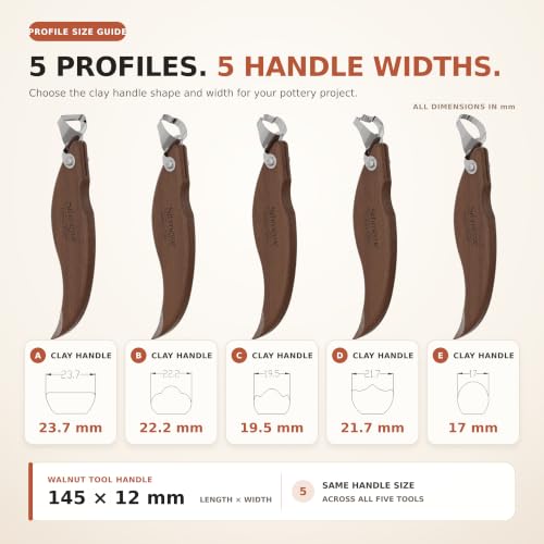 Sthmeyue Pottery Handle Making Tools, 5-Piece Walnut Wood Set for Clay Mugs