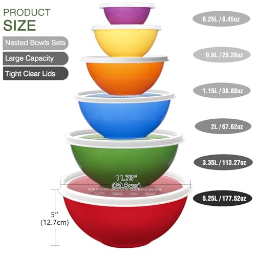Greentainer Plastic Mixing Bowls with Lids Set for Kitchen, 6 Set Nesting Bowls for Mixing, Baking, Prepping, Cooking and Serving Food, Mixing Bowls Dishwasher, Microwave Safe - color: Red