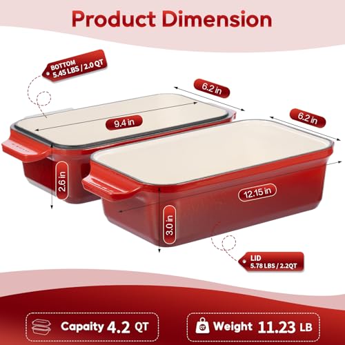 Enameled Cast Iron Dutch Oven for Sourdough Bread Baking, 9×5 Dutch Oven Pot with Lid, 2 in 1 Bread Pans with Lid for Baking, Roasting & Braising, Easy Release, Oven & Induction Safe (4.2 QT,Red) - color: Red