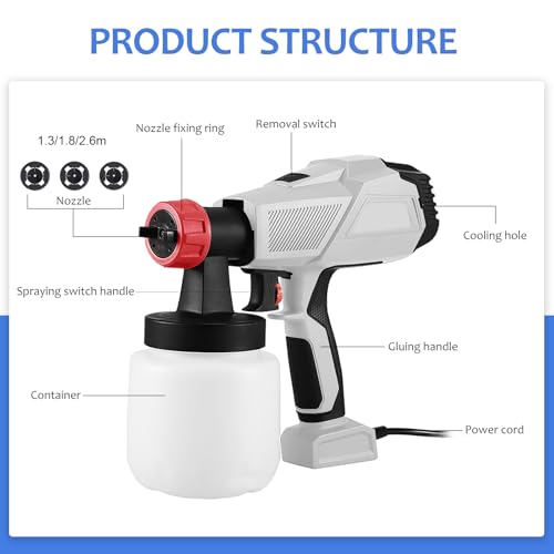 Chocolate Spray Gun Kit, 500W Airbrush Cake Decorating Gun with 3 Nozzles