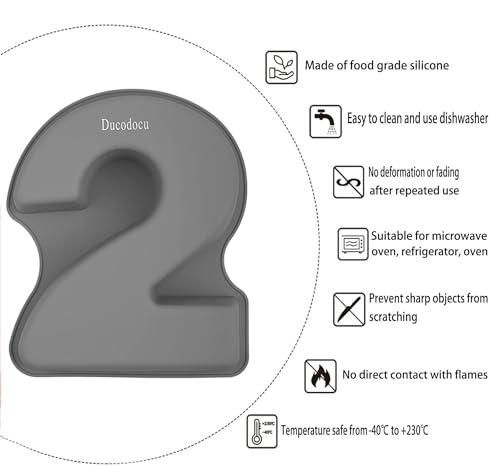 Ducodocu Silicone Number Cake Pan - Large 3D Number Cake Mold Baking Forms for 2/20th Birthday, Wedding Anniversary - 10 inch - size: 2&0
