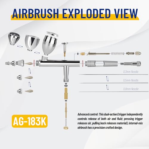 Timbertech Multi-Purpose Airbrush Set, AG-183K Dual-Action Gravity Feed Airbrush Kits with 0.3/0.5/0.8mm Needles, 2/5/13CC Fluid Cup for Cake Decorating, Painting, Tattoo, Models Art