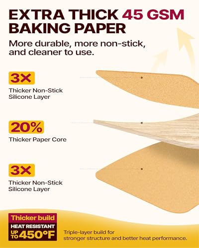 Katbite Parchment Paper Baking Sheets, 200 Pcs, 16x24 Inch, Heavy Duty - size: 16"x24"