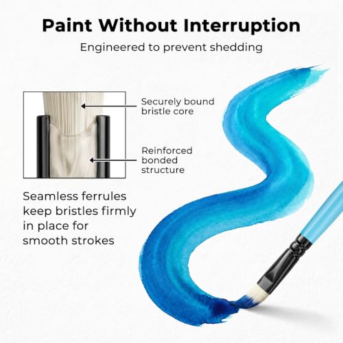 Nicpro 30pcs Paint Brush Set for Acrylic Painting, Oil, Watercolor, Gouache - color: Black-blue