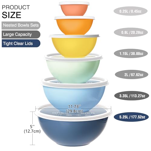 Greentainer Plastic Mixing Bowls with Lids Set for Kitchen, 6 Set Nesting Bowls for Mixing, Baking, Prepping, Cooking and Serving Food, Mixing Bowls Dishwasher, Microwave Safe - color: Light Blue