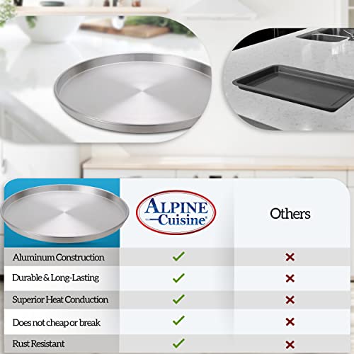 Alpine Cuisine Aluminum Round Baklava Tray 16-inch - Bakeware Pizza Cooking Pan for Oven - Durable Round Pizza Tray For Pie Cookie - Healthy & Heavy Duty, Rust Free & Dishwasher Safe - size: 16" Round
