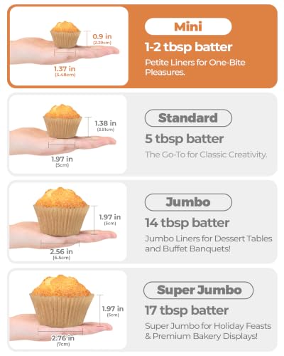 Bake Choice 400pcs Mini Cupcake Liners for Baking, Muffin Liners - color: Natural