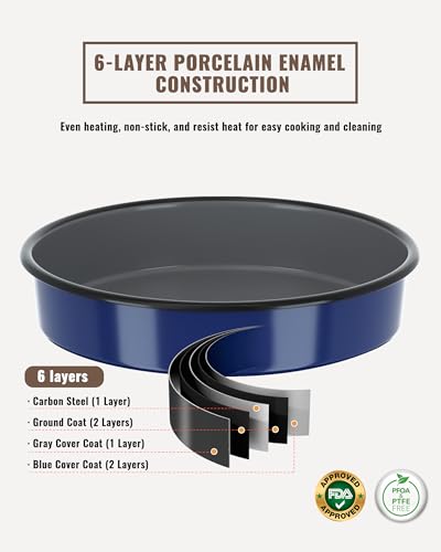 Round Turkey Roasting Pans Set of 4, Enamel Cake Baking Pan for Oven - color: Navy Blue