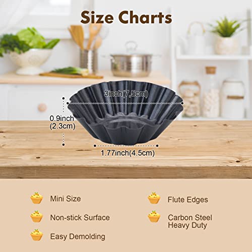 Egg Tart Molds, 12 PCS Non-Stick Very Mini Tart Pans. - color: Black, size: 3.0.9Inch