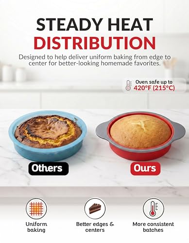 Boxiki Kitchen 9 Inch Non-Stick Silicone Round Cake Pan with Steel Frame Handles - Perfect for Baking Delicious Round Cakes - style: 9" Round Silicone Cake Pan
