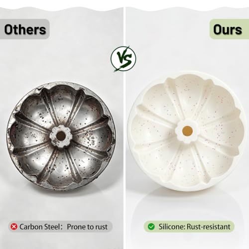 9.5 Inch Silicone Fluted Tube Cake Pan with Stainless Steel Frame - size: 9.5 inch